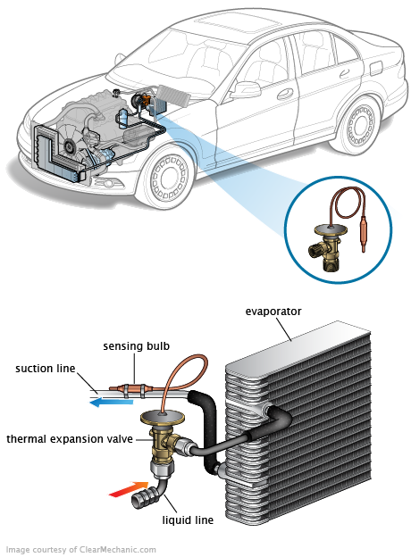 See B3107 repair manual